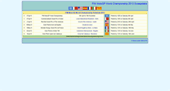 Desktop Screenshot of mgp.watersheep.org
